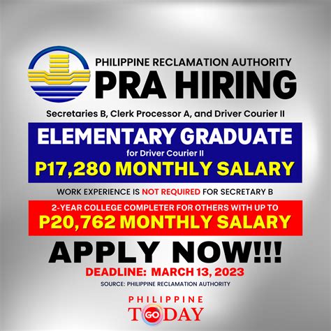 5 Vacancies available at PRA, Apply now .